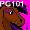 Ponygirl101's avatar