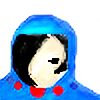 Priestessraoplz's avatar