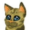 Rainthorn's avatar