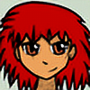 RakuCSP's avatar