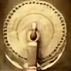 Raminshadow's avatar
