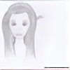 RaniBrands's avatar