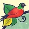 Raptoriano's avatar