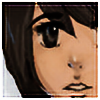 Retno's avatar