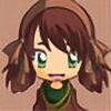 Riliza's avatar