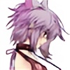 Rilluri's avatar