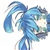 RinPro's avatar