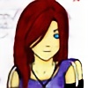 Rinsha's avatar
