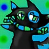 rockpop28's avatar