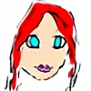 Rockthe2ne1's avatar