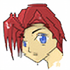 Roter-Tod's avatar