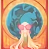 SakuraKirkland's avatar