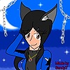 sandytruong's avatar