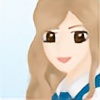 Sanlena's avatar