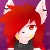 SansukeRena's avatar