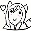 sasunaru-dobe15's avatar