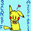 ScruffAdoptables's avatar