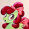 Shaniko2's avatar