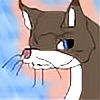 Shijoula's avatar