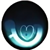 Shiroha2013's avatar
