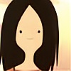 shivis12's avatar