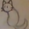 sillyokami's avatar