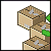 Soggy-Box's avatar