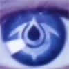 Sorakh28's avatar