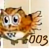 spectralpolkadot's avatar