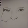 Spikeitu15's avatar