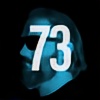 Spiritwalker99's avatar
