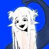 Sura-SITTO's avatar