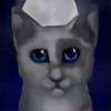 Sweet-Akita's avatar