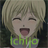 Takuma-Ichijo's avatar