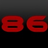 Target86's avatar