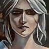 Teokee's avatar