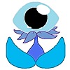 TheCameraEye97's avatar