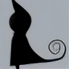 Thordwolf's avatar