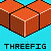 Threefigureminimum's avatar