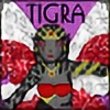 Tigra-Jhalavar's avatar