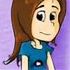 Tihaya187's avatar