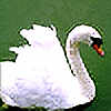 Tonyryna's avatar