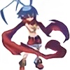 Tsubasa-hiroyoki's avatar