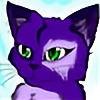 Twilightclaw's avatar