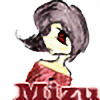 uchiha-mizu's avatar