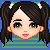 Ukidancer06's avatar