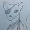 Violettere's avatar