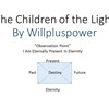 willpluspower's avatar