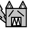 wolf0619's avatar