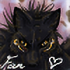 Wolf250-FanClub's avatar